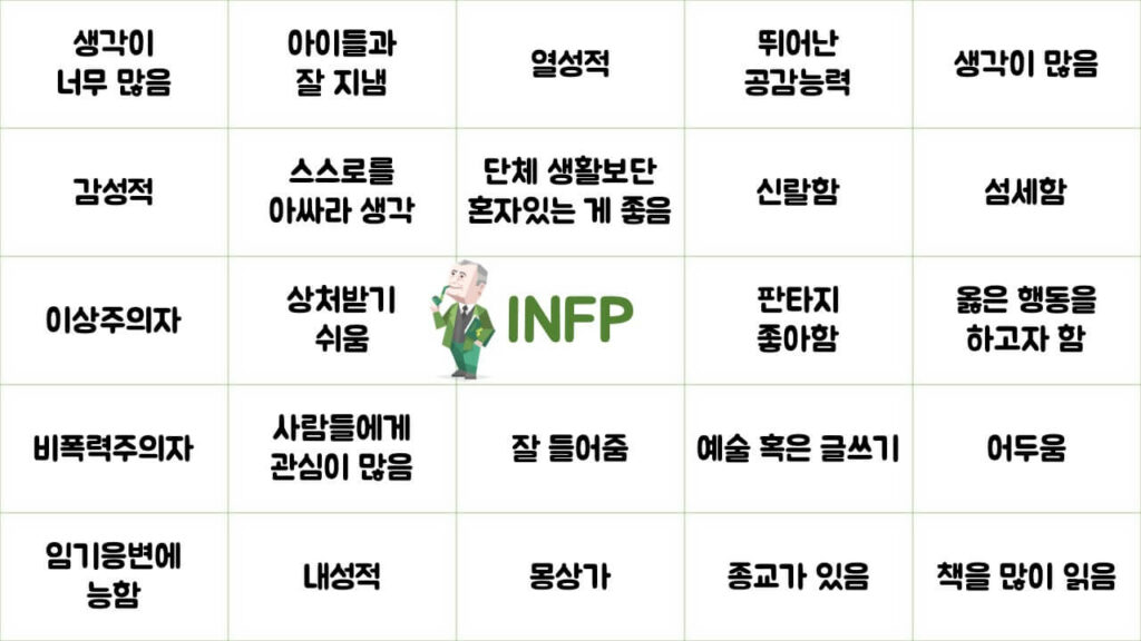 INFP 팩폭 특징 빙고