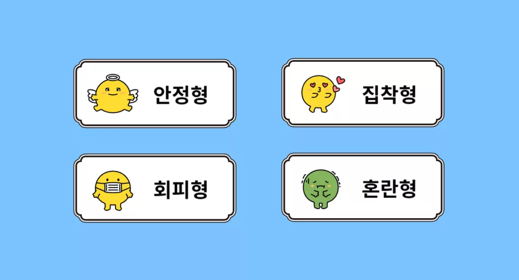 애착유형 검사 2