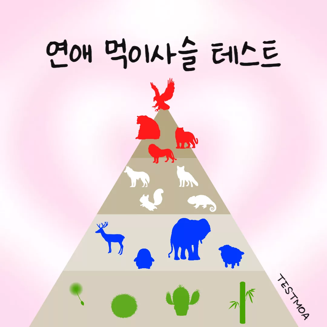테스트 시작 배너