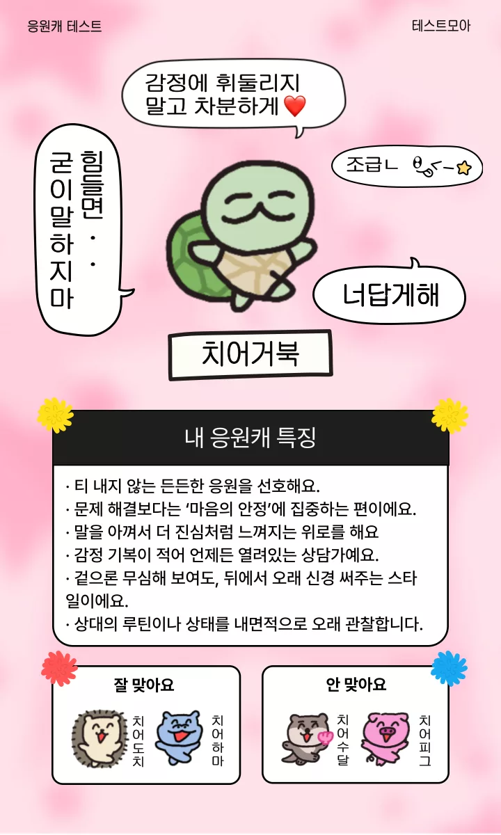 chreeup ISTJ